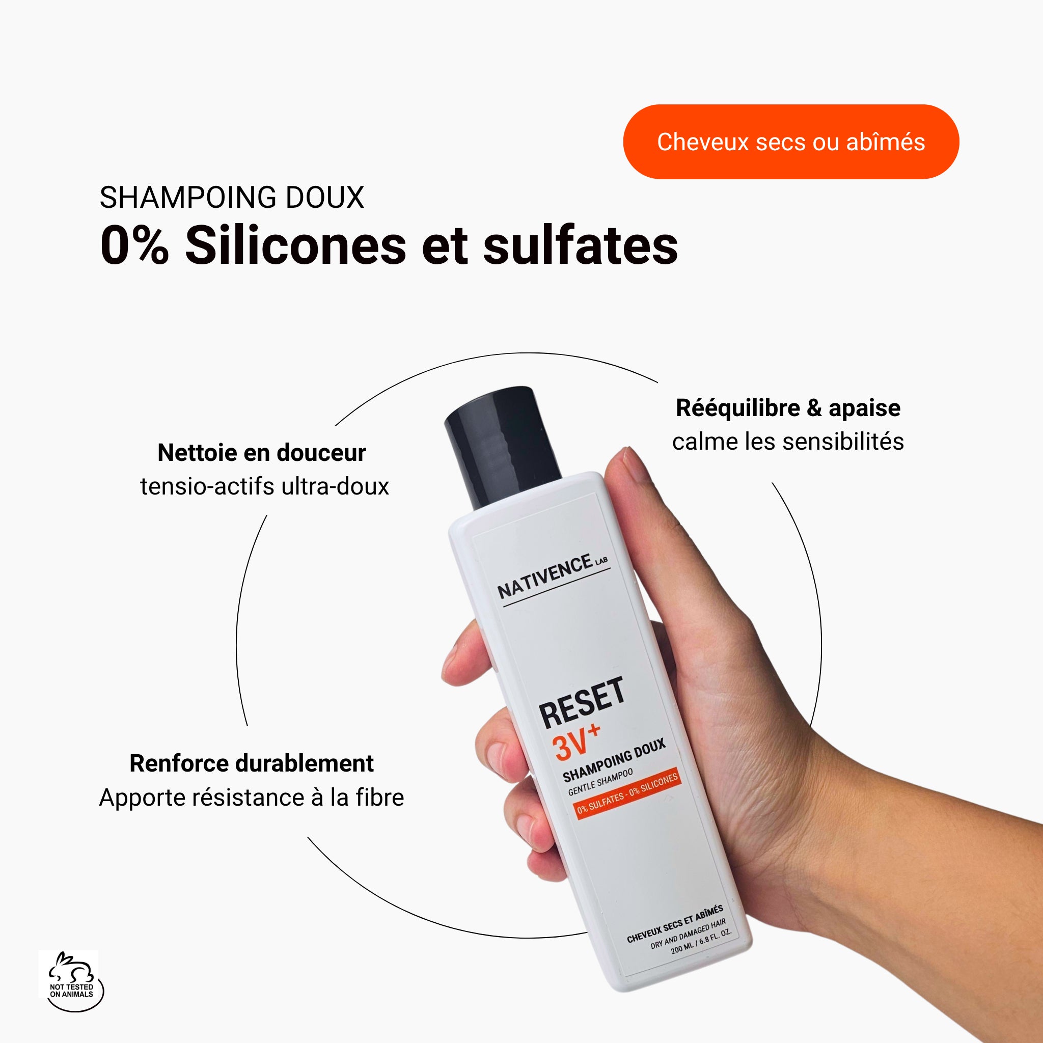 Illustration des bénéfices du shampoing doux reset 3V+