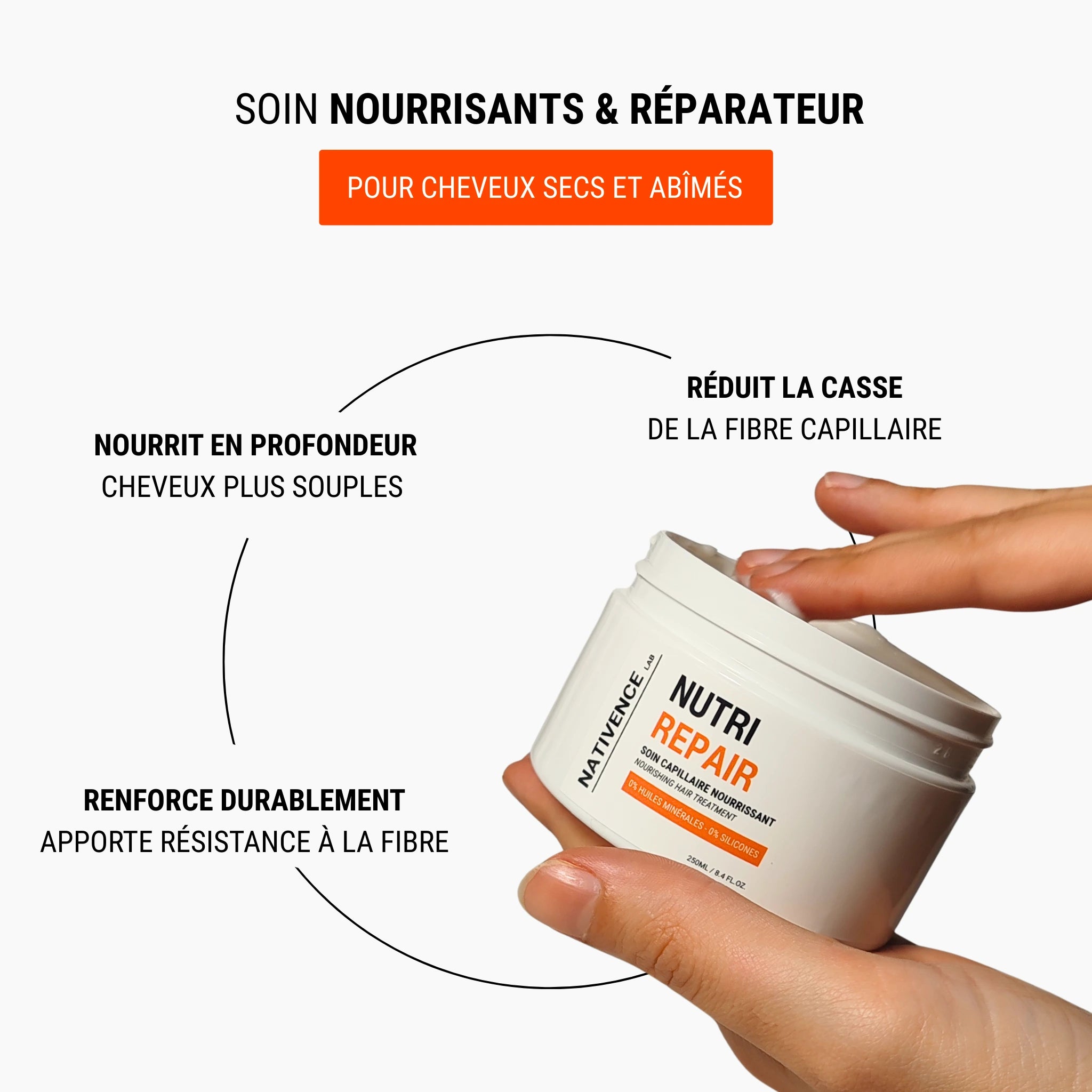 Masque Nutri Repair Nativence Lab qui nourrit, répare et protège les cheveux fragilisés